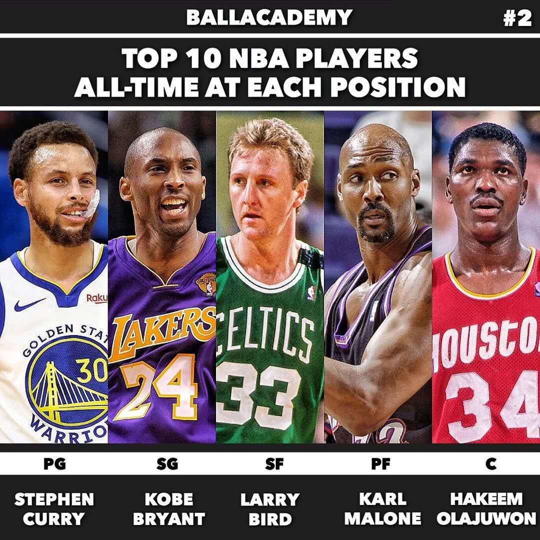 目前效力于 目前效力于