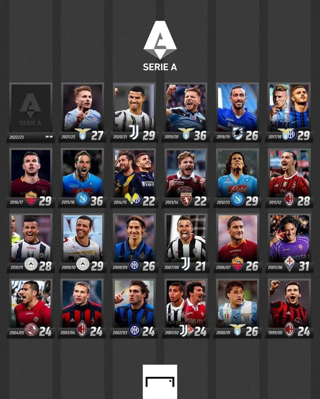 化交流的新 化交流的新